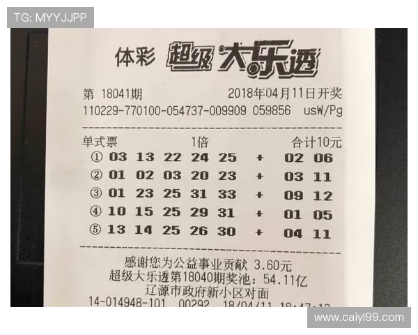 大乐透最新开奖结果查询与历史数据分析参考